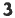 Zufallswert